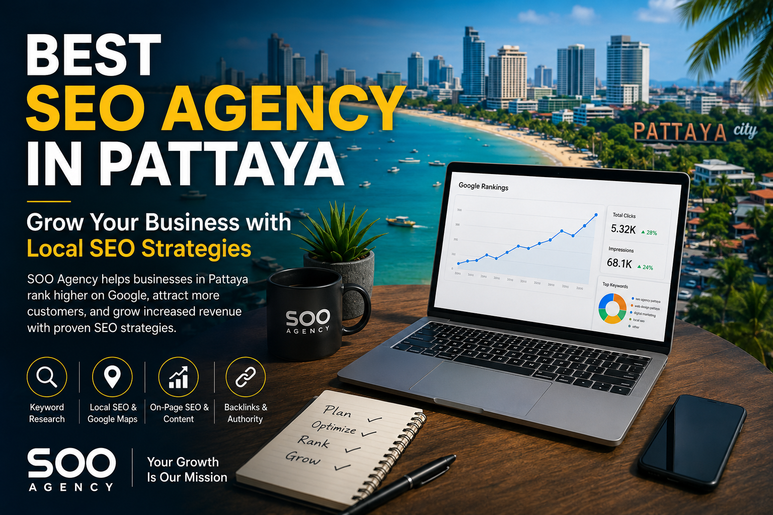 SEO Agency in Pattaya